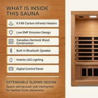 1 Person Extendable FAR Infrared Sauna for Home, Hemlock Wood Low EMF 6 Carbon Heaters Indoor Saunas with LED Lights, Bluetooth Speaker, Digital Control Panel, and Seating Bench — Results & Stats