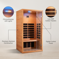1 Person Extendable FAR Infrared Sauna for Home, Hemlock Wood Low EMF 6 Carbon Heaters Indoor Saunas with LED Lights, Bluetooth Speaker, Digital Control Panel, and Seating Bench — infographic