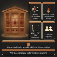 2 Person Outdoor Sauna Infrared Saunas Dry Sauna Room 120V Red Cedar and Canadian Hemlock Wood Wooden Sauna Spa 1800W APP Control 7 Color Light 48.8 * 37 * 87.4Inch — Results & Stats