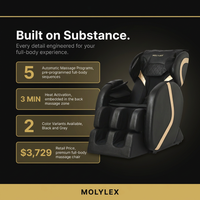 Full Body Massage Chair — Results & Stats