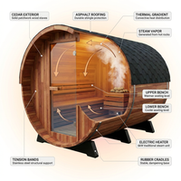 Traditional Steam Barrel Sauna Built for Wellness, 6-Person Capacity, Red Cedar Construction, 1800mm Diameter — How It Works