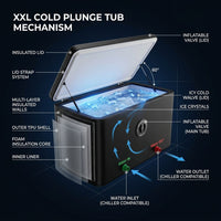 XXL Cold Plunge Tub for Athletes, Compatible with Water Chillers, 195 Gallon Inflatable Cold Plunge with Insulated Lid, Portable Ice Plunge Bathtub for Adult, Ice Tub Outdoor for Cold Water Therapy(C) — How It Works